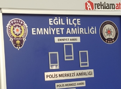 emniyet müdürlüğü personel panosu 