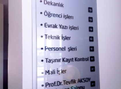 Pleksi Yönlendirme imalatı