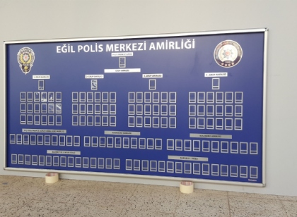 polis merkezi personel panosu